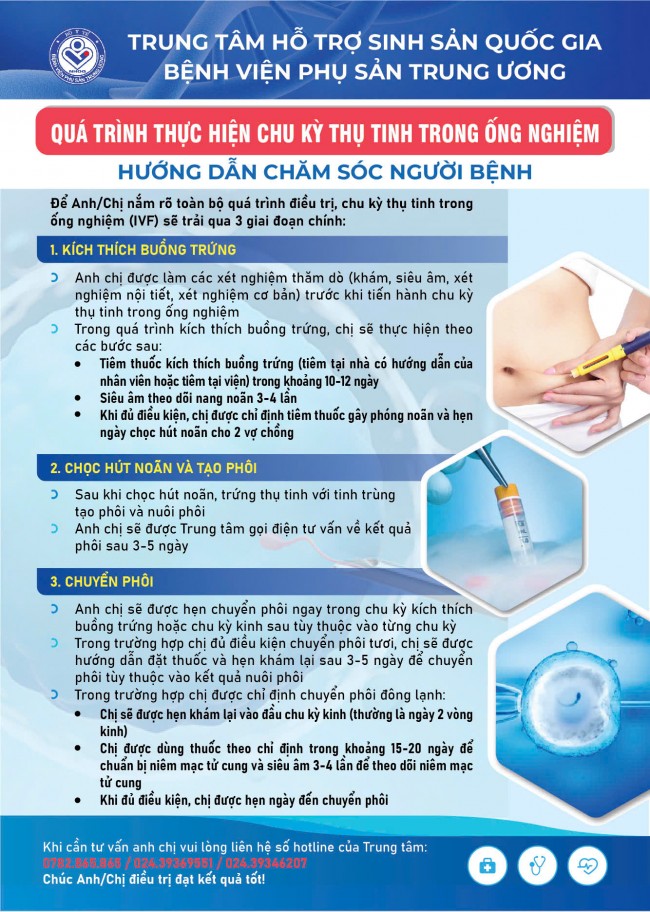 Quá trình thực hiện chu kỳ thụ tinh trong ống nghiệm mà người bệnh cần lưu ý. Quá trình thực hiện chu kỳ thụ tinh trong ống nghiệm mà người bệnh cần lưu ý.